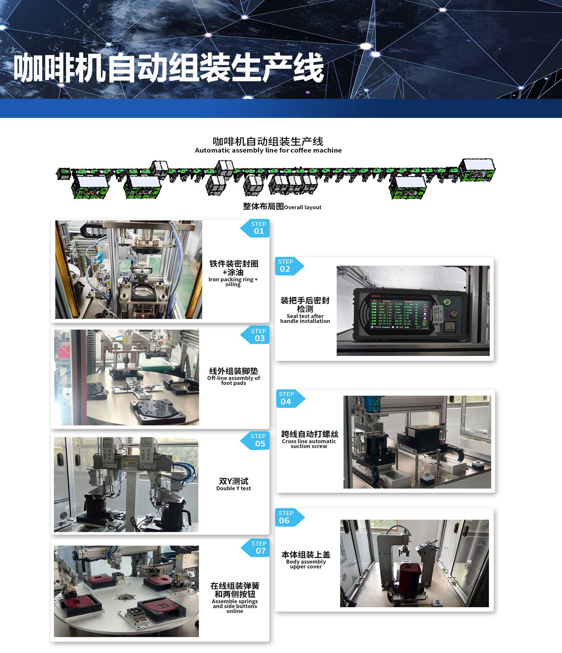 咖啡机生产线1.jpg